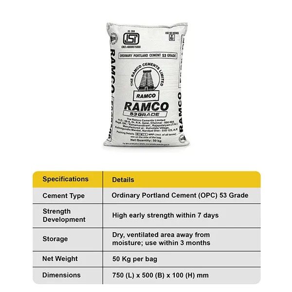 Ramco Cement OPC 53 Grade, 50 Kg Bag